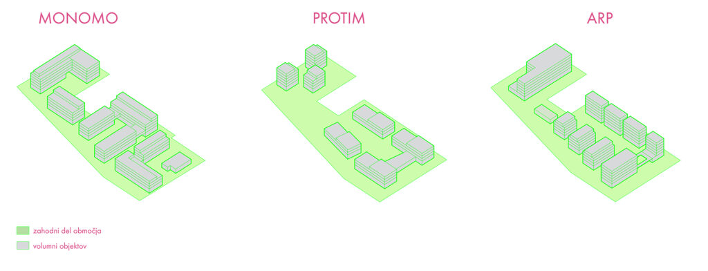 Analiza zahteve popravljena