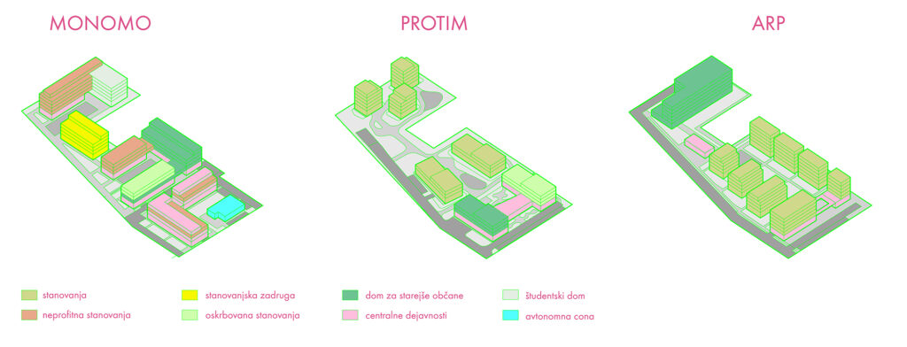 Analiza zahteve popravljena