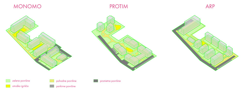 Analiza zahteve popravljena
