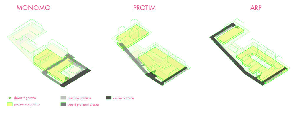 Analiza zahteve popravljena